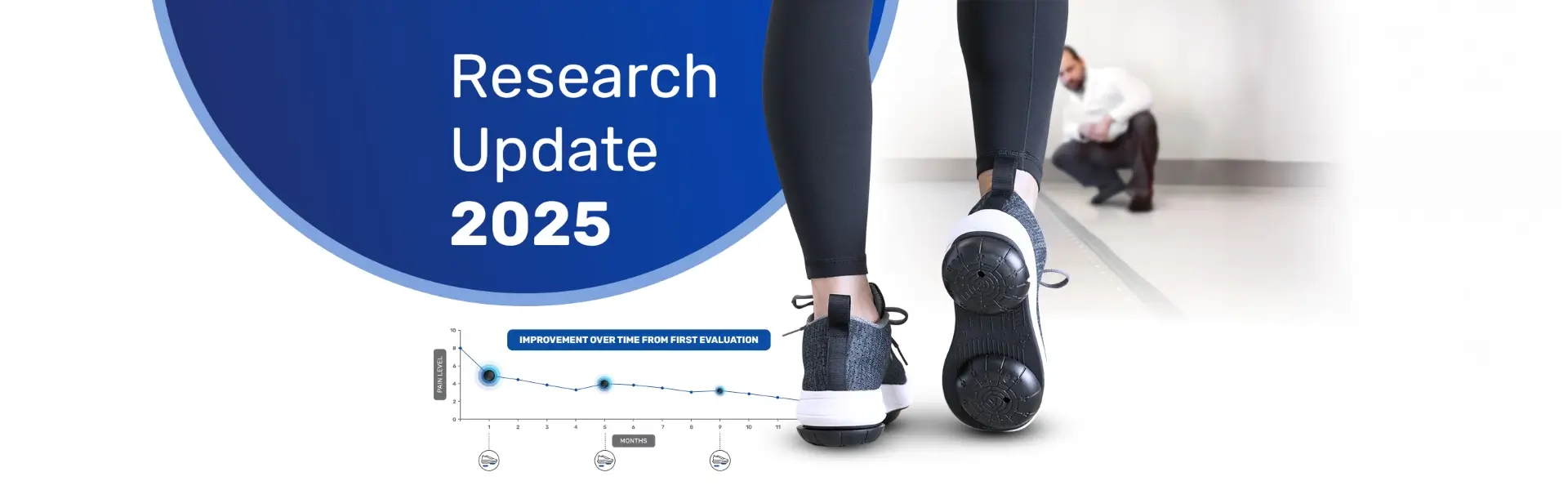 clinical research research update may 2025